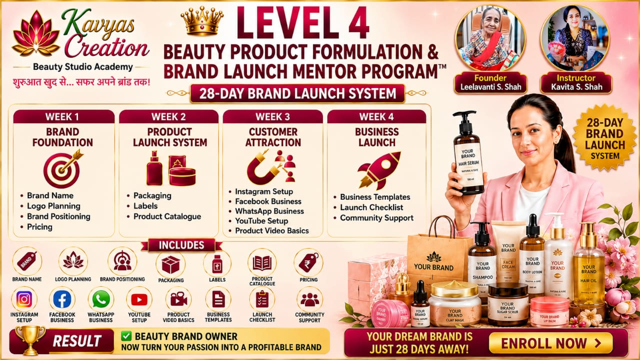 Beauty Product Formulation & Brand Launch Mentor Program [Silver Membership]